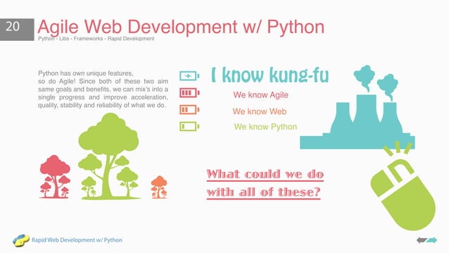 Rapid Web Development with Python for Absolute Beginners | PPT