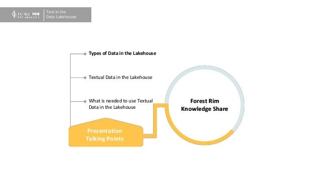 Presentation
Talking Points
Types of Data in the Lakehouse
Textual Data in the Lakehouse
What is needed to use Textual
Data in the Lakehouse
Forest Rim
Knowledge Share
Text in the
Data Lakehouse
 