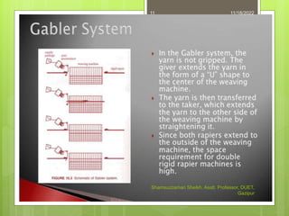 11/18/2022
Shamsuzzaman Sheikh, Asstt. Professor, DUET,
Gazipur
11
 