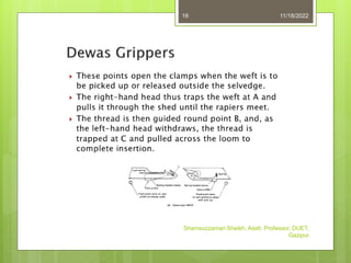 11/18/2022
Shamsuzzaman Sheikh, Asstt. Professor, DUET,
Gazipur
16
 