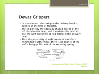 11/18/2022
Shamsuzzaman Sheikh, Asstt. Professor, DUET,
Gazipur
17
 