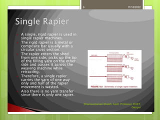 11/18/2022
Shamsuzzaman Sheikh, Asstt. Professor, DUET,
Gazipur
6
 