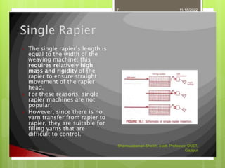 11/18/2022
Shamsuzzaman Sheikh, Asstt. Professor, DUET,
Gazipur
7
 