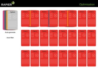 Optimisation




Auto-generate


  Auto-filter
 