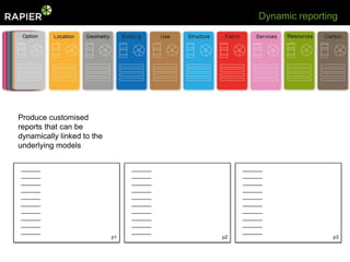 Dynamic reporting




Produce customised
reports that can be
dynamically linked to the
underlying models

______                           ______        ______
______                           ______        ______
______                           ______        ______
______                           ______        ______
______                           ______        ______
______                           ______        ______
______                           ______        ______
______                           ______        ______
______                           ______        ______
______                           ______        ______
                            p1            p2                       p3
 