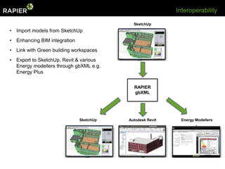 Interoperability

                                           SketchUp
• Import models from SketchUp
• Enhancing BIM integration
• Link with Green building workspaces
• Export to SketchUp, Revit & various
  Energy modellers through gbXML e.g.
  Energy Plus


                                           RAPIER
                                           gbXML




                              SketchUp   Autodesk Revit     Energy Modellers
 