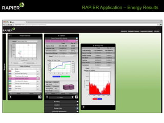 RAPIER Application – Energy Results
 