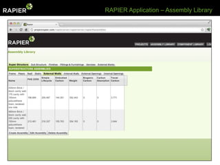 RAPIER Application – Assembly Library
 