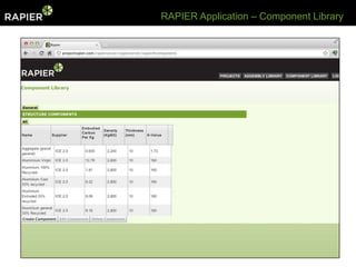 RAPIER Application – Component Library
 