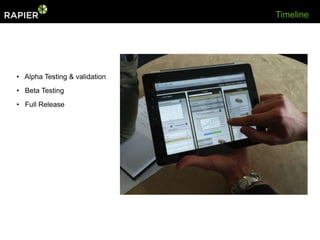Timeline




• Alpha Testing & validation
• Beta Testing
• Full Release
 