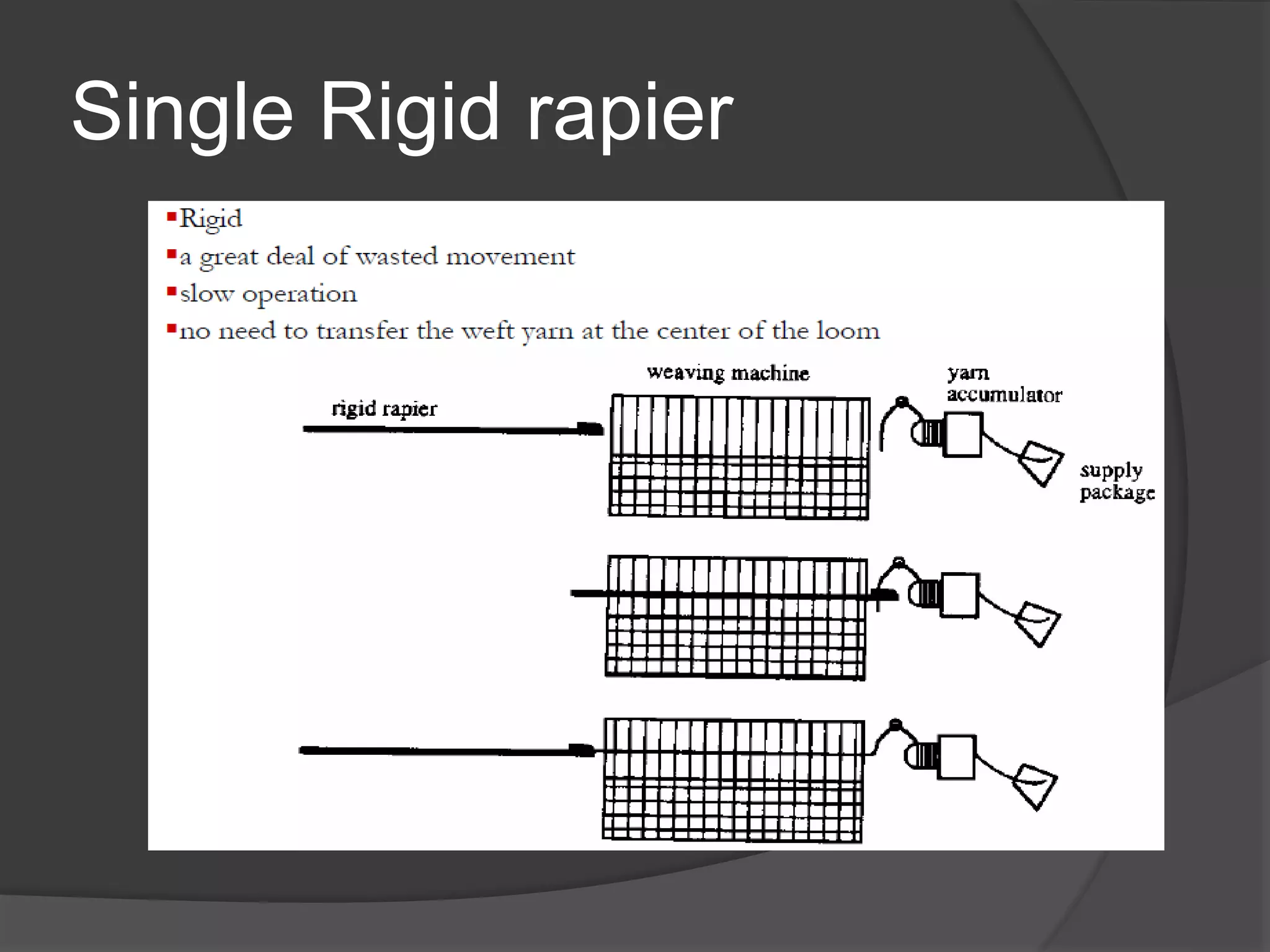 Single Rigid rapier
 