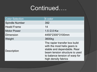 Continued….
Color Selection 6 color
Spindle Number 392
Heald Frame 14
Motor Power 1.5 /2.0 Kw
Dimension 4450*2300*3100mm
Weight 3600kg
Description
The rapier transfer box build
with the most helix gears is
stable and dependable. Rear
beam tension structure is used
to balance tension of warp for
high density fabrics
 