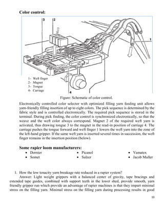 10
Color control:
Electronically controlled color selector with optimized filling yarn feeding unit allows
yarn-friendly filling insertion of up to eight colors. The pick sequence is determined by the
fabric style and is controlled electronically. The required pick sequence is stored in the
terminal. During pick finding, the color control is synchronized electronically, so that the
weave and the weft color always correspond. Magnet 2 of the required weft yarn is
activated, thus drawing tongue 3 to the magnet in the read-in position of carriage 4. The
carriage pushes the tongue forward and weft finger 1 lowers the weft yarn into the zone of
the left-hand gripper. If the same weft yarn is inserted several times in succession, the weft
finger remains in the insertion position (below).
Some rapier loom manufacturers:
 Dornier
 Somet
 Picanol
 Sulzer
 Vamatex
 Jacob Muller
1. How the low tenacity yarn breakage rate reduced in a rapier system?
Answer: Light weight grippers with a balanced center of gravity, tape bracings and
extended tape guides, combined with support teeth in the lower shed, provide smooth, yarn
friendly gripper run which provide an advantage of rapier machines is that they impart minimal
stress on the filling yarn. Minimal stress on the filling yarn during processing results in good
1- Weft finger
2- Magnet
3- Tongue
4- Carriage
Figure: Schematic of color control.
 