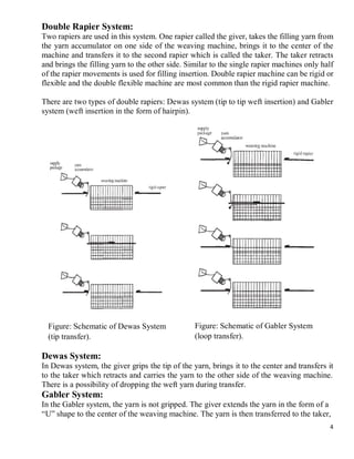 4
Double Rapier System:
Two rapiers are used in this system. One rapier called the giver, takes the filling yarn from
the yarn accumulator on one side of the weaving machine, brings it to the center of the
machine and transfers it to the second rapier which is called the taker. The taker retracts
and brings the filling yarn to the other side. Similar to the single rapier machines only half
of the rapier movements is used for filling insertion. Double rapier machine can be rigid or
flexible and the double flexible machine are most common than the rigid rapier machine.
There are two types of double rapiers: Dewas system (tip to tip weft insertion) and Gabler
system (weft insertion in the form of hairpin).
Dewas System:
In Dewas system, the giver grips the tip of the yarn, brings it to the center and transfers it
to the taker which retracts and carries the yarn to the other side of the weaving machine.
There is a possibility of dropping the weft yarn during transfer.
Gabler System:
In the Gabler system, the yarn is not gripped. The giver extends the yarn in the form of a
“U” shape to the center of the weaving machine. The yarn is then transferred to the taker,
Figure: Schematic of Dewas System
(tip transfer).
Figure: Schematic of Gabler System
(loop transfer).
 