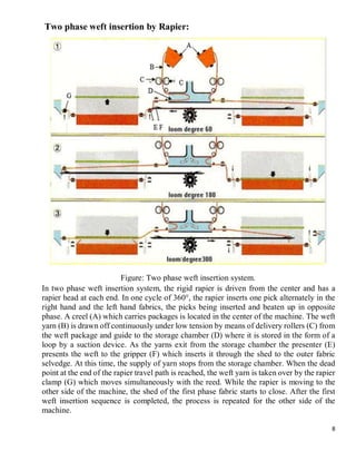 8
Two phase weft insertion by Rapier:
In two phase weft insertion system, the rigid rapier is driven from the center and has a
rapier head at each end. In one cycle of 360°, the rapier inserts one pick alternately in the
right hand and the left hand fabrics, the picks being inserted and beaten up in opposite
phase. A creel (A) which carries packages is located in the center of the machine. The weft
yarn (B) is drawn off continuously under low tension by means of delivery rollers (C) from
the weft package and guide to the storage chamber (D) where it is stored in the form of a
loop by a suction device. As the yarns exit from the storage chamber the presenter (E)
presents the weft to the gripper (F) which inserts it through the shed to the outer fabric
selvedge. At this time, the supply of yarn stops from the storage chamber. When the dead
point at the end of the rapier travel path is reached, the weft yarn is taken over by the rapier
clamp (G) which moves simultaneously with the reed. While the rapier is moving to the
other side of the machine, the shed of the first phase fabric starts to close. After the first
weft insertion sequence is completed, the process is repeated for the other side of the
machine.
Figure: Two phase weft insertion system.
 