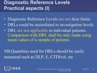 Radiation Protection in Diagnostic and Interventional Radiology, MDIRT ...