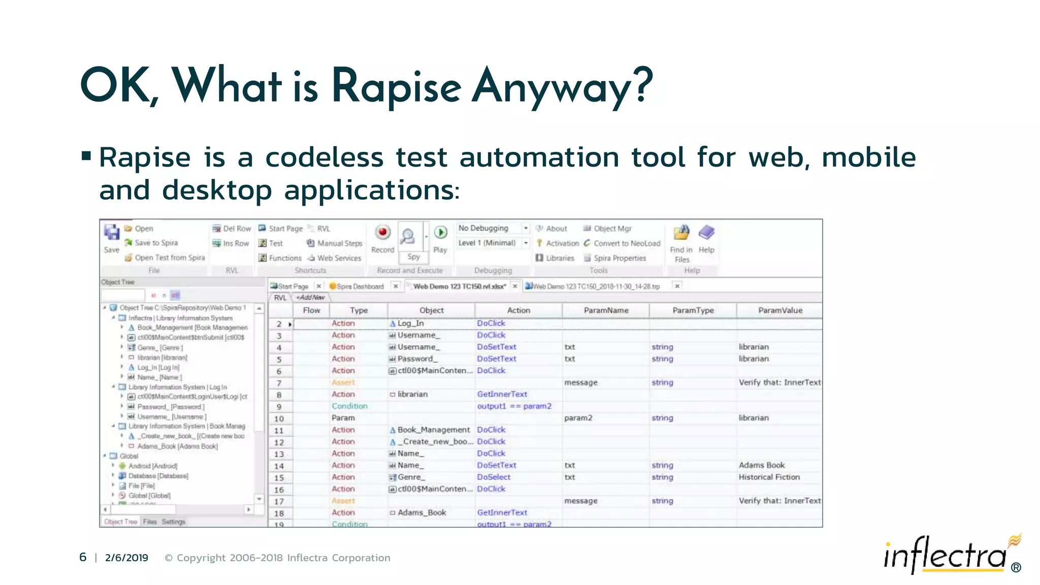 ®
6 | 2/6/2019 © Copyright 2006-2018 Inflectra Corporation
®
OK, What is Rapise Anyway?
 Rapise is a codeless test automation tool for web, mobile
and desktop applications:
 