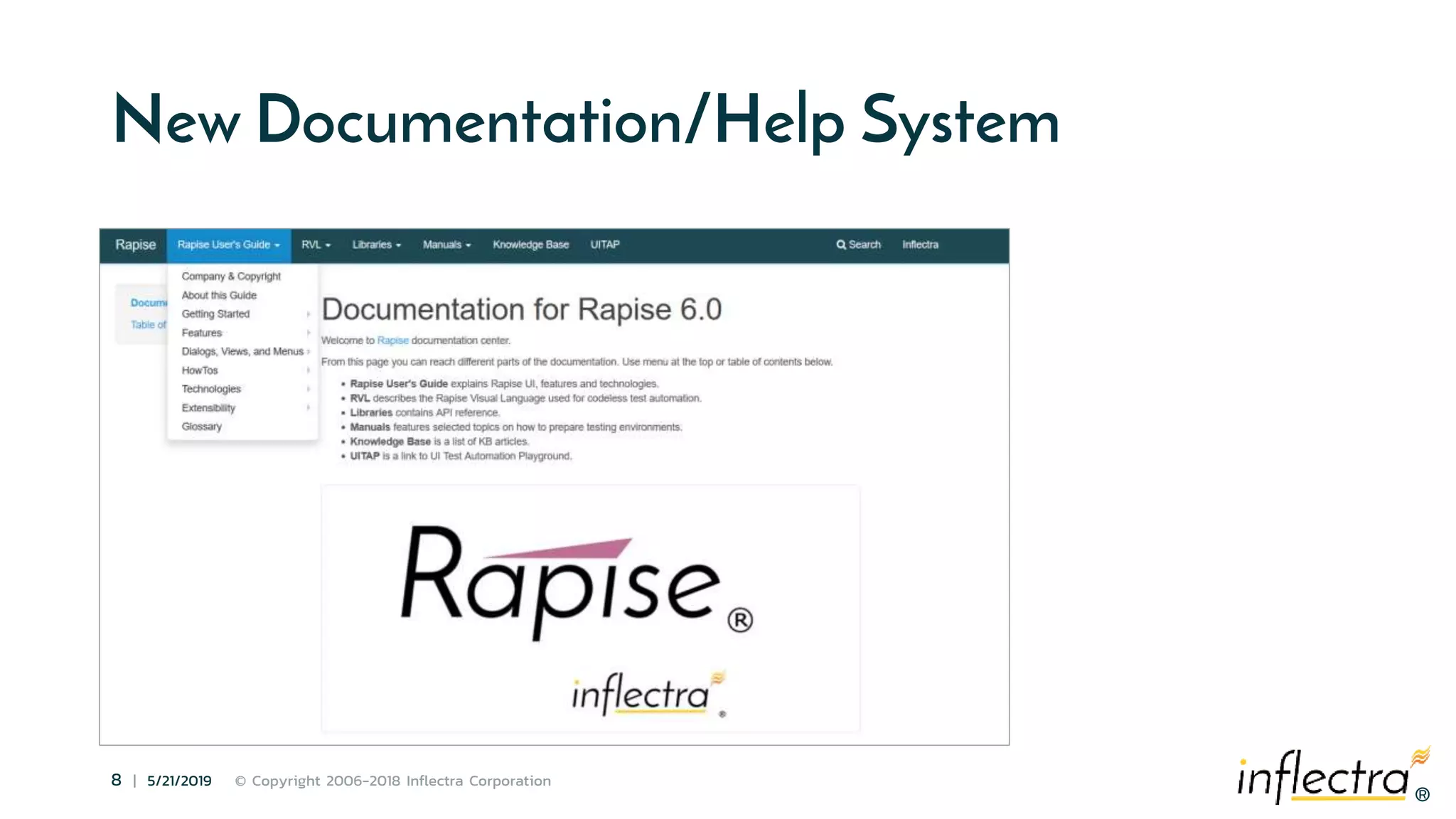 ®
8 | 5/21/2019 © Copyright 2006-2018 Inflectra Corporation
®
New Documentation/Help System