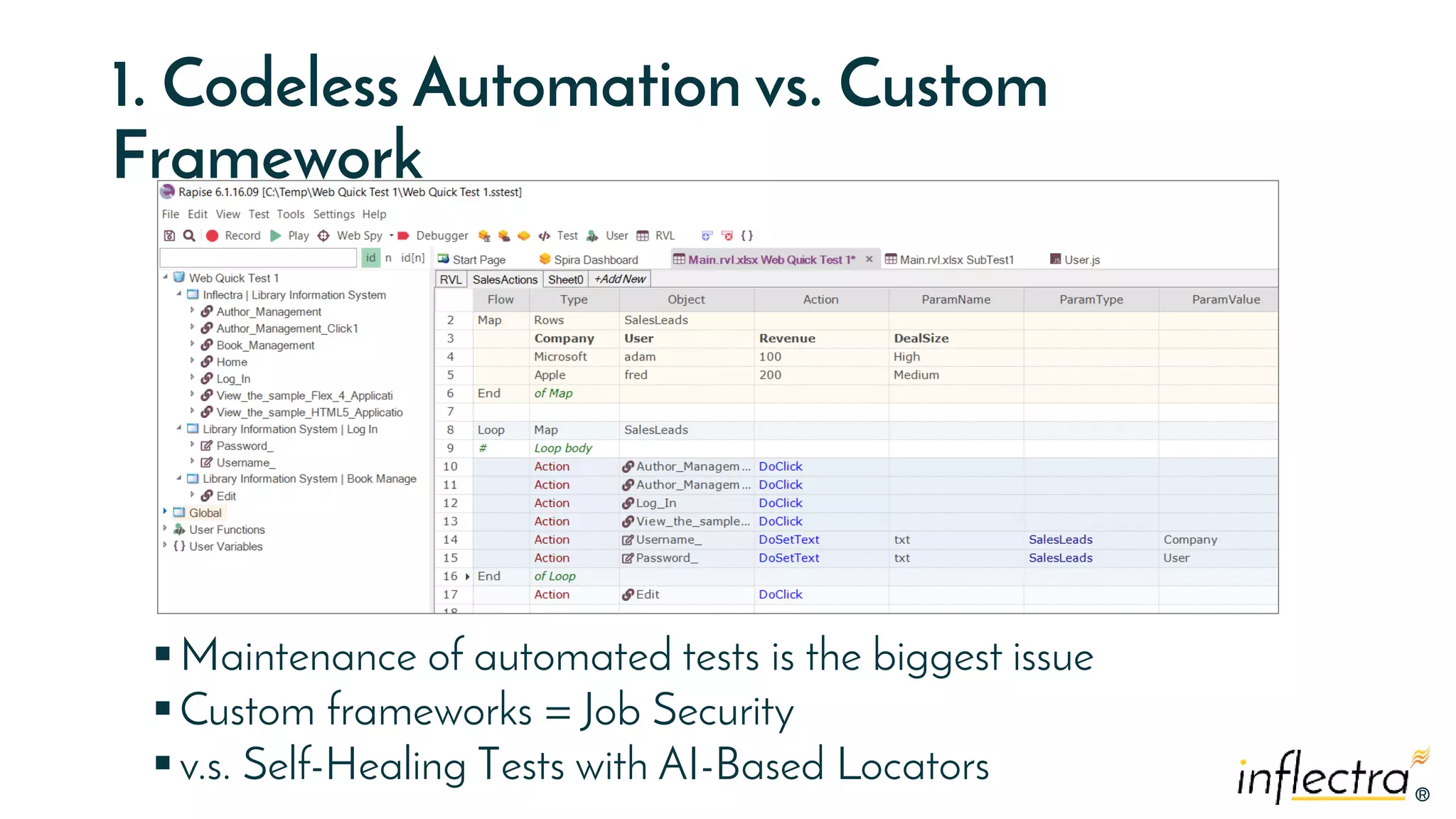 ®®
1. Codeless Automation vs. Custom
Framework
Maintenance of automated tests is the biggest issue
Custom frameworks = Job Security
v.s. Self-Healing Tests with AI-Based Locators
 