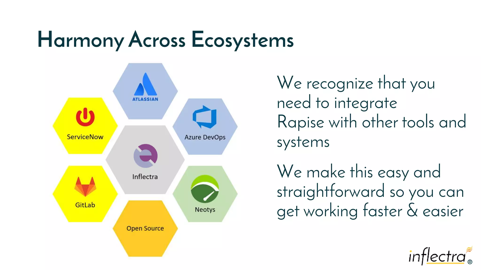 ®
®
Harmony Across Ecosystems
We recognize that you
need to integrate
Rapise with other tools and
systems
We make this easy and
straightforward so you can
get working faster & easier
 