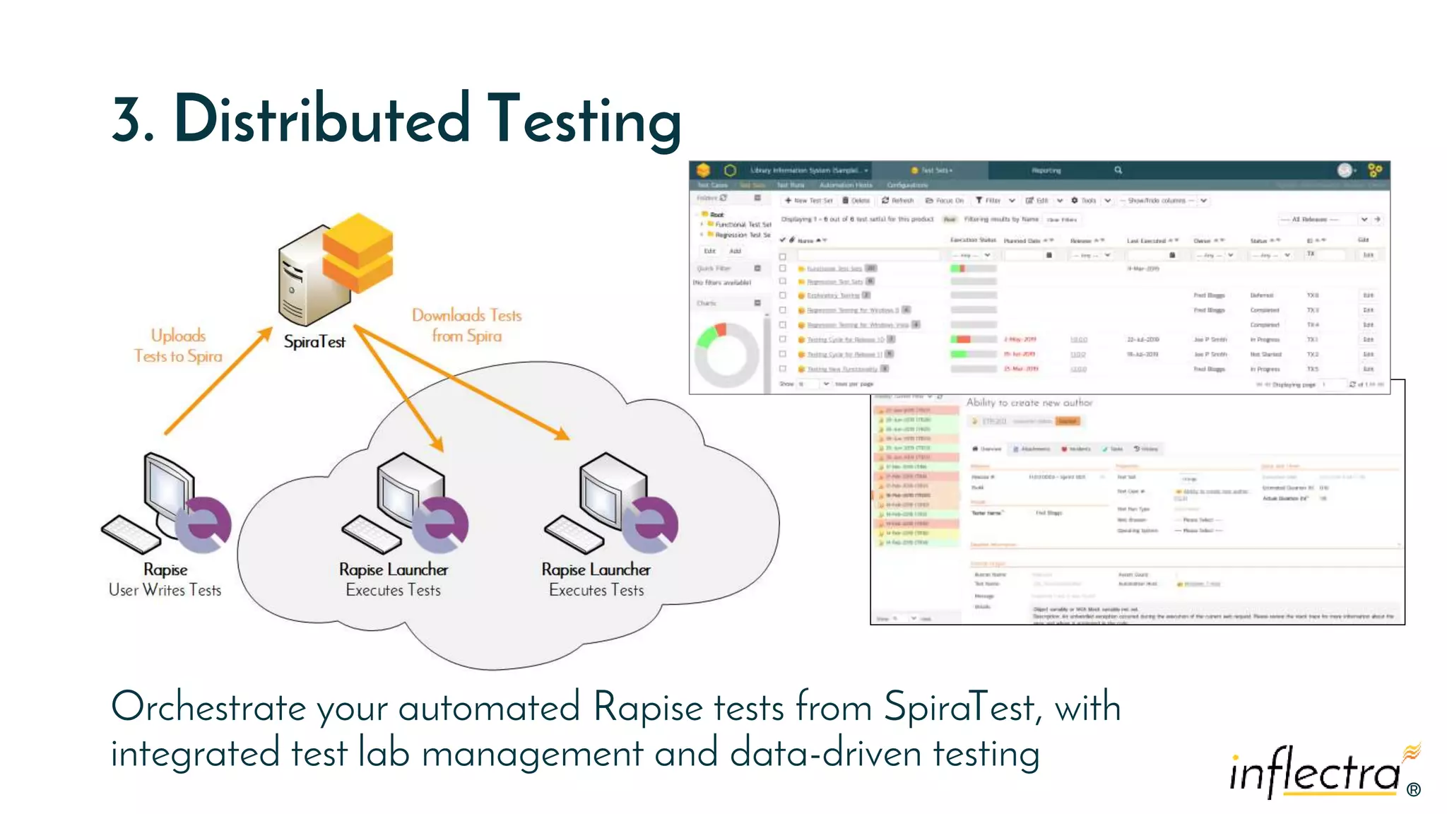 ®
®
3. Distributed Testing
Orchestrate your automated Rapise tests from SpiraTest, with
integrated test lab management and data-driven testing
 