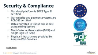 13 | 01/05/2025 © Copyright 2006-2025 Inflectra Corporation
Security & Compliance
• Our cloud platform is SOC2 Type II
certified
• Our website and payment systems are
PCI-DSS certified
• Data encrypted in transit and at rest
using strong ciphers
• Multi-factor authentication (MFA) and
Single Sign On (SSO)
• Physical infrastructure provided by
Amazon Web Services.
Learn more
 