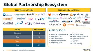 16 | 01/05/2025 © Copyright 2006-2025 Inflectra Corporation
Global Partnership Ecosystem
9
10
31
69
# PARTNERS
AREAS OF FOCUS:
• Artificial Intelligence (AI)
• DevOps & CI/CD
• Test Automation
• Device Management
• Modeling Tools
Platinum
Gold
Silver
Blue
TIERS
SOLUTION PARTNERS TECHNOLOGY PARTNERS
● Modernization
● Agile Transformation
● Implementation
Services
● Training
● Load Testing
 