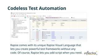 ®
®
Codeless Test Automation
Rapise comes with its unique Rapise Visual Language that
lets you create powerful test frameworks without any
code. Of course, Rapise lets you add script when you need.
 