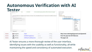 ®
®
Autonomous Verification with AI
Tester
AI Tester ensures a more thorough review of the user interface,
identifying issues with the usability as well as functionality, all while
maintaining the speed and consistency of automated execution.
 