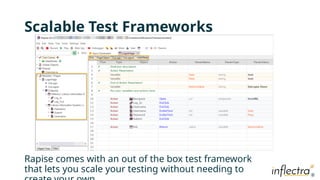 ®
®
Scalable Test Frameworks
Rapise comes with an out of the box test framework
that lets you scale your testing without needing to
 
