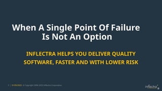 ®
3 | 01/05/2025 © Copyright 2006-2025 Inflectra Corporation
When A Single Point Of Failure
Is Not An Option
INFLECTRA HELPS YOU DELIVER QUALITY
SOFTWARE, FASTER AND WITH LOWER RISK
 