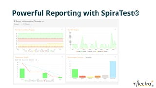 ®
®
Powerful Reporting with SpiraTest®
 
