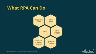 ®
42 | 02/12/2025 © Copyright 2006-2019 Inflectra Corporation
What RPA Can Do
Save
time
for employees
Repetitive
tasks
24/7
Work
autonomously
Save
budget
Analyze
Process
large volumes
of data
Integrat
e legacy
systems
 