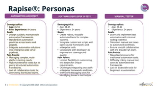 8 | 01/05/2025 © Copyright 2006-2025 Inflectra Corporation
Rapise®: Personas
AUTOMATION ARCHITECT
Demographics:
• Age: 35-55
• Role: Experience: 8+ years
Goals:
• Design scalable, maintainable
automation frameworks.
• Standardize automation
practices across teams and
projects.
• Integrate automation solutions
into enterprise-wide CI/CD
pipelines.
Pain Points:
• Managing complex, multi-
platform testing needs.
• High maintenance costs due to
poorly structured automation
frameworks.
• Lack of collaboration tools for
overseeing distributed teams.
SOFTWARE DEVELOPER IN TEST MANUAL TESTER
Demographics:
• Age: 28-45
• Experience: 3+ years
Goals:
• Create robust, reusable
automated tests for complex
systems.
• Integrate custom test scripts with
open-source frameworks and
enterprise tools.
• Collaborate with developers to
improve test coverage and
quality.
Pain Points:
• Limited flexibility in customizing
test scripts for unique
requirements.
• Challenges integrating tests with
enterprise frameworks and tools.
• Inefficient debugging tools for
identifying issues in test scripts.
Demographics:
• Age: 25-40
• Experience: 2+ years
Goals:
• Learn and implement test
automation with minimal
coding expertise.
• Transition manual test cases
to automated workflows.
• Ensure smooth collaboration
with the broader QA team.
Pain Points:
• Steep learning curve for
traditional automation tools.
• Difficulty linking manual test
cases to automated test
frameworks.
• Lack of accessible tools for
beginners in automation.
 