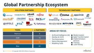 Rapise: Inflectra's AI-Driven Codeless Test Automation for Enterprise ...