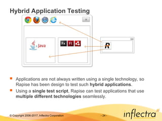 © Copyright 2006-2017, Inflectra Corporation - 24 -
Hybrid Application Testing
 Applications are not always written using a single technology, so
Rapise has been design to test such hybrid applications.
 Using a single test script, Rapise can test applications that use
multiple different technologies seamlessly.
 