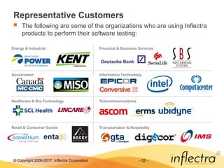 © Copyright 2006-2017, Inflectra Corporation - 52 -
Representative Customers
 The following are some of the organizations who are using Inflectra
products to perform their software testing:
Energy & Industrial
Government
Retail & Consumer Goods
Healthcare & Bio-Technology
Financial & Business Services
Information Technology
Transportation & Hospitality
Telecommunications
 
