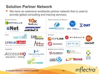 © Copyright 2006-2017, Inflectra Corporation - 54 -
5
4
-
Solution Partner Network
 We have an extensive worldwide partner network that is used to
provide global consulting and training services:
North America
Asia
Australia
South America & Mexico
Europe
Middle East & Africa
 