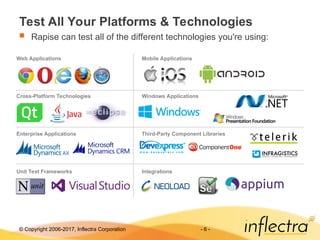 © Copyright 2006-2017, Inflectra Corporation - 6 -
Test All Your Platforms & Technologies
 Rapise can test all of the different technologies you're using:
Web Applications
Cross-Platform Technologies
Unit Test Frameworks
Enterprise Applications
Mobile Applications
Windows Applications
Integrations
Third-Party Component Libraries
 