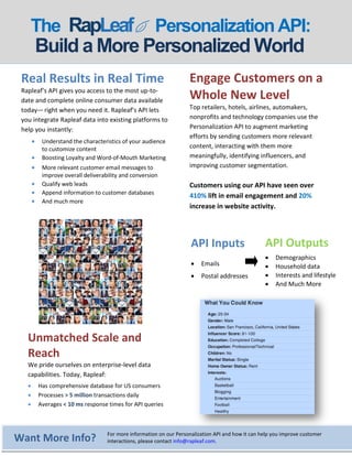 The                                                 Personalization API:
           Build a More Personalized World
 Real Results in Real Time                                            Engage Customers on a
 Rapleaf’s API gives you access to the most up-to-
 date and complete online consumer data available
                                                                      Whole New Level
 today-– right when you need it. Rapleaf’s API lets                   Top retailers, hotels, airlines, automakers,
 you integrate Rapleaf data into existing platforms to                nonprofits and technology companies use the
 help you instantly:                                                  Personalization API to augment marketing
                                                                      efforts by sending customers more relevant
           Understand the characteristics of your audience
            to customize content                                      content, interacting with them more
           Boosting Loyalty and Word-of-Mouth Marketing              meaningfully, identifying influencers, and
           More relevant customer email messages to                  improving customer segmentation.
            improve overall deliverability and conversion
           Qualify web leads                                         Customers using our API have seen over
           Append information to customer databases
                                                                      410% lift in email engagement and 20%
           And much more
                                                                      increase in website activity.




                                                                       API Inputs                    API Outputs
                                                                                                         Demographics
                                                                          Emails                        Household data
                                                                          Postal addresses              Interests and lifestyle
                                                                                                         And Much More




   Unmatched Scale and
   Reach
   We pride ourselves on enterprise-level data
   capabilities. Today, Rapleaf:
          Has comprehensive database for US consumers
          Processes > 5 million transactions daily
          Averages < 10 ms response times for API queries



                                     For more information on our Personalization API and how it can help you improve customer
Want More Info?                      interactions, please contact info@rapleaf.com.
 