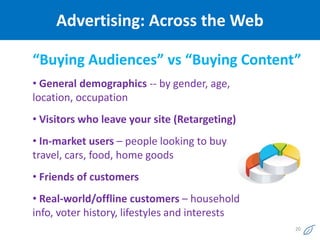 Advertising: Across the Web

“Buying Audiences” vs “Buying Content”
• General demographics -- by gender, age,
location, occupation
• Visitors who leave your site (Retargeting)
• In-market users – people looking to buy
travel, cars, food, home goods
• Friends of customers
• Real-world/offline customers – household
info, voter history, lifestyles and interests
                                                20
 