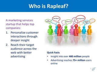 Who is Rapleaf?
                                                      I

A marketing services          Food
                           Network Fan
                                                    like
                                                    cats
                                                              NASCAR

startup that helps top
                                                                Fan




companies:
1. Personalize customer
    interactions through
    deeper insight
2. Reach their target
    audience across the
    web with better          Quick Facts
    advertising              • Insight into over 400 million people
                             • Advertising reaches 75+ million users
                               online
                                                                       3
 