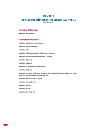 MeMBRes
                      du CLuB des MédiateuRs de seRViCes au puBLiC
                                                                 (au 1er Mars 2011)



                 Membre d’honneur
                 Le Médiateur de la République


                 Membres fondateurs
                 Le Médiateur de l’Autorité des marchés financiers
                 Le Médiateur de la Caisse des dépôts
                 Le Médiateur d’EDF
                 Le Médiateur de l’Éducation nationale et de l ‘Enseignement supérieur
                 Le Médiateur de la Fédération française des sociétés d’assurance
                 Le Médiateur de France 2
                 Le Médiateur de France 3
                 Le Médiateur des programmes de France Télévision
                 Le Médiateur de GDF SUEZ
                 Le Médiateur du ministère de l’Économie, des Finances et de l’Industrie et du ministère du Budget, des Comptes
                 publics, de la Fonction publique et de la Réforme de l’État
                 Le Médiateur de la Mutualité sociale agricole
                 Le Médiateur du groupe La Poste
                 Le Médiateur de la RATP
                 Le Médiateur de la SNCF
                 La Médiatrice de la ville de Paris




80   • Annexes
 