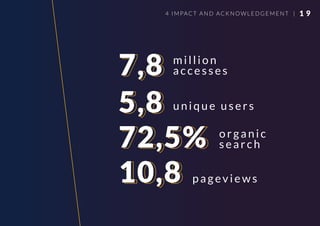 1 9
million
acces s es
unique us ers
p agev iews
organic
s earc h
7,8
5,8
10,8
72,5%
4 IMPACT AND AC KNOWLEDGEMENT |
 