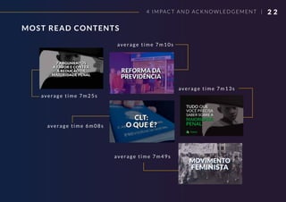 2 2
MOST READ CONTENTS
average time 7m25s
average time 7m10s
average time 6m08s
average time 7m13s
average time 7m49s
4 IMPACT AND AC KNOWLEDGEMENT |
 