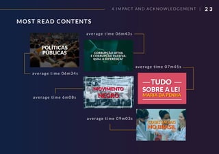 2 3
MOST READ CONTENTS
average time 06 m34s
average time 06m43s
average time 6m08s
average time 07m45s
average time 09m03s
4 IMPACT AND AC KNOWLEDGEMENT |
 