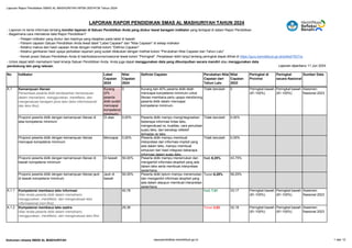 RAPOR-PBD-SMAS-AL-MASHURIYAH-20574736-2024.pdf