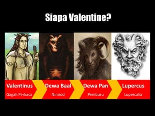 Lupercus
Lupercalia
Dewa Pan
Pemburu
Dewa Baal
Nimrod
Valentinus
Gagah Perkasa
Siapa Valentine?
 