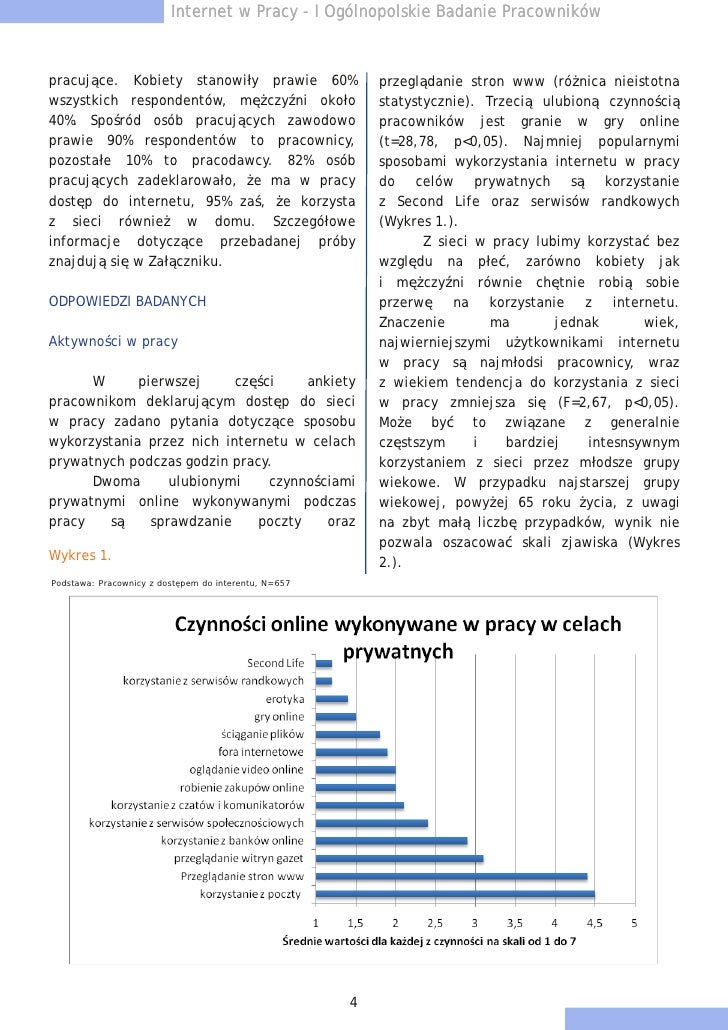 Polityka firmy dotycząca randkowania z podwładnymi