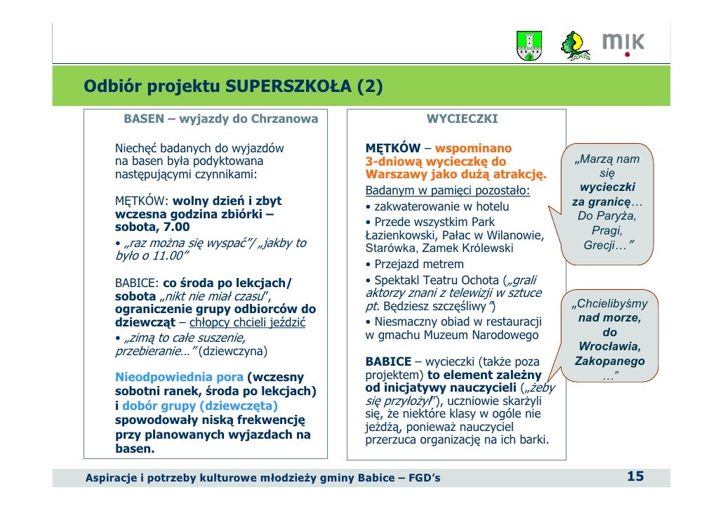 czasie spotka o charakterze warsztatowym oraz za porednictwem ankiet. Program samotny, sieweczka rzeczna, brodziec krwawodzioby, rybitwa czarna, rybitwa zwyczajna Prawa Mtkw-Babice Db szypukowy 130. 295. 20,5. program ochrony rodowiska dla gminy babice - Biuletyny